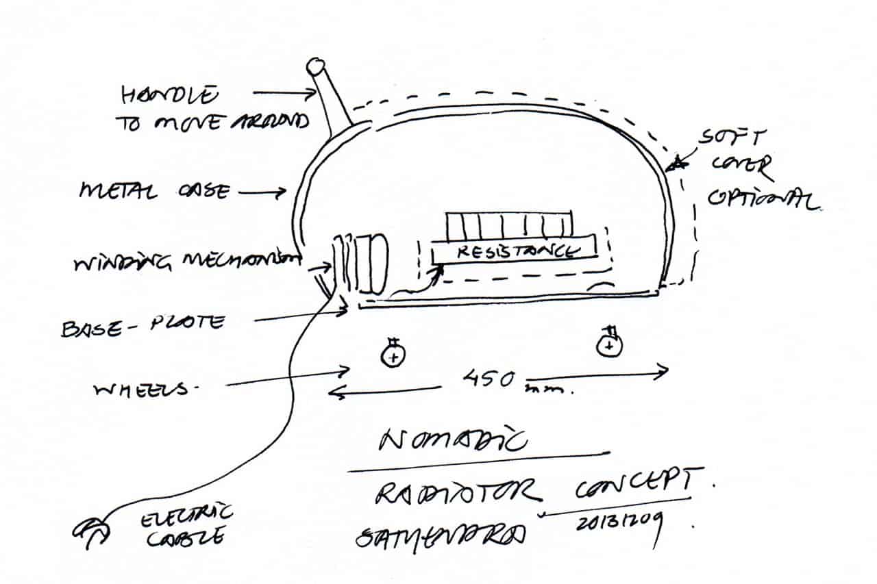 kangeri-nomadic-radiator-modern-heater-tubes-radiatori-9.jpg